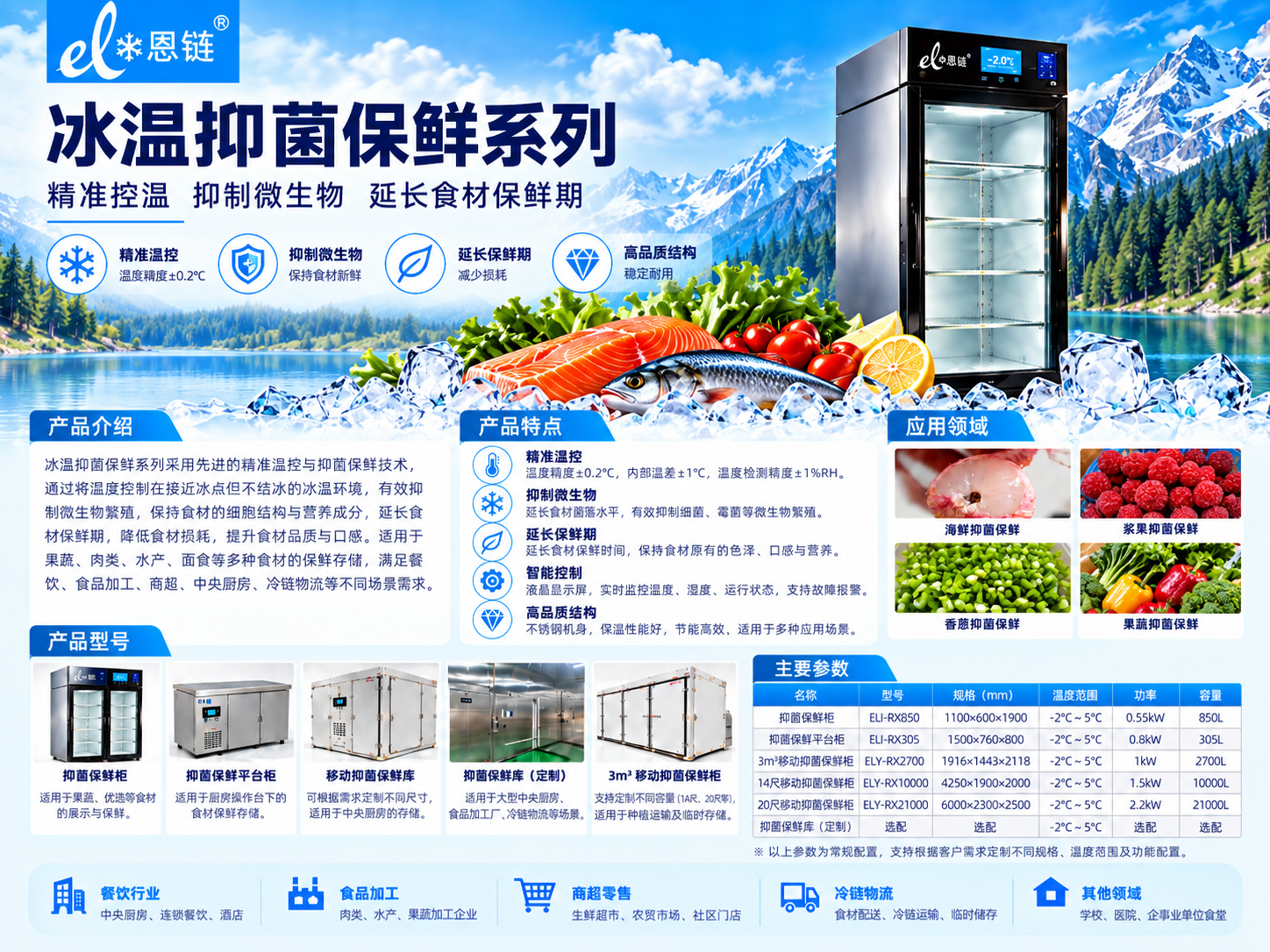 冰温抑菌保鲜系列产品介绍图